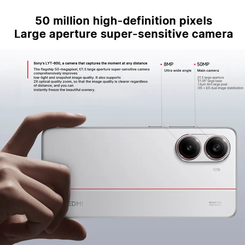 Redmi Turbo 4 5G Chinese Version Dimensity 8500-Ultra 50MP Xiaomi HyperOS 6550mAh 1.5K High-Brightness Eye-Care Display - Imagen 5