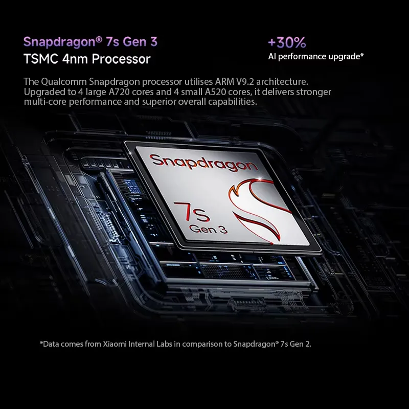 Global Version Xiaomi Redmi Note 14 Pro+ Plus 5G Smartphone Snapdragon® 7s Gen 3 120W HyperCharge AMOLED 200MP Camera NFC - Imagen 6