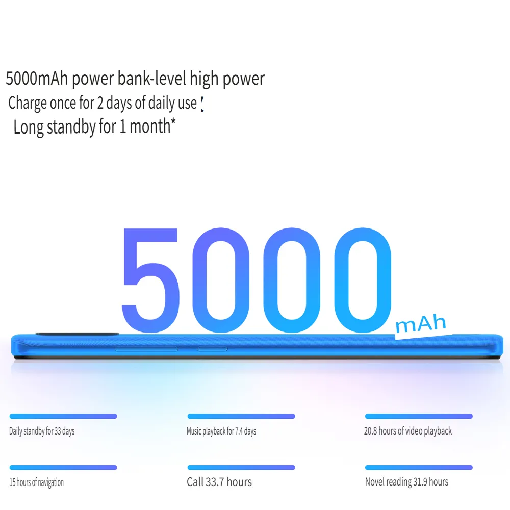 XIAOMI/REDMI 9A brand new smart phone 6GB+128GB RAM/built-in 5000mAh/side fingerprint recognition/facial recognition/GPS - Imagen 4