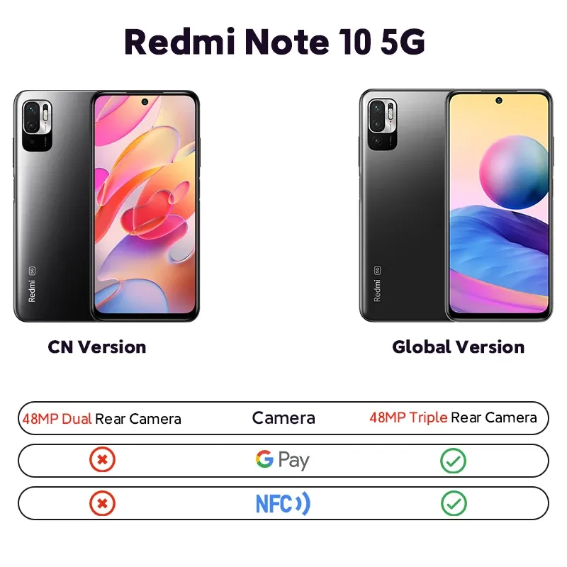 Global  Xiaomi Redmi Note 10 5G Smartphone 128GB/256GB 7nm Dimensity 700 6.5 Inch Display 48MP Camera 5000mAh used phone - Imagen 2