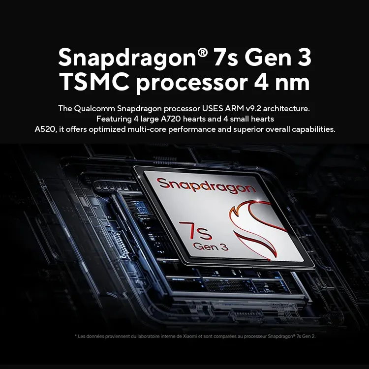 World Premiere Global Version Redmi Note 14 Pro+ 5G 14 pro plus Smartphone Snapdragon 7s Gen 3 200MP Rear Camera - Imagen 4