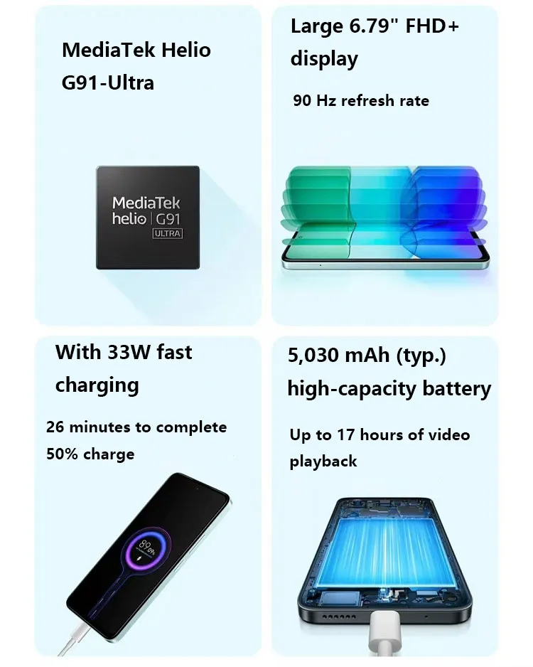 New Xiaomi Redmi 13 Mobile Phone 5030mAh Battery 33W Fast Charge 108MP Dual Camera Stylish Glass Back Design Dual SIM Smartphone - Imagen 2