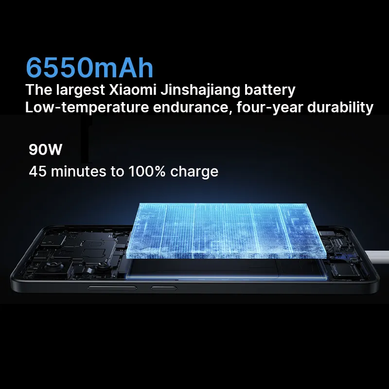 Redmi Turbo 4 5G Chinese Version Dimensity 8500-Ultra 50MP Xiaomi HyperOS 6550mAh 1.5K High-Brightness Eye-Care Display - Imagen 3