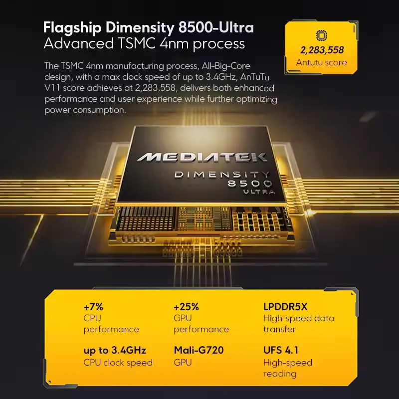 Global Version POCO X8 Pro 5G 12GB/512GB Smartphone Dimensity 8500-Ultra 6500mAh 100W Charge 50MP OIS Camera 6.59" 120Hz NFC - Imagen 6