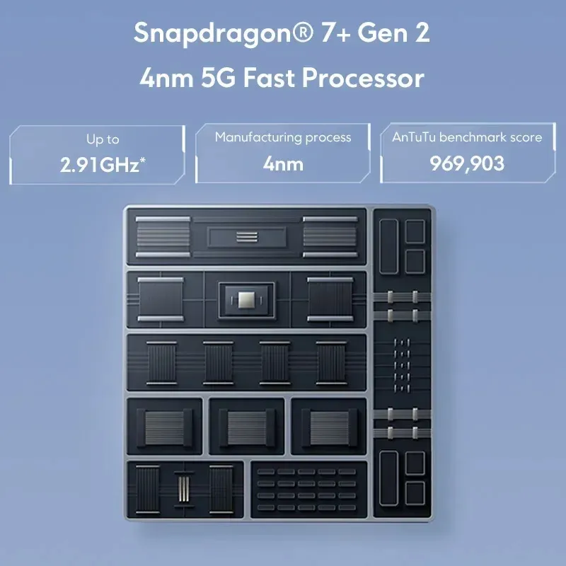 Global Version POCO F5 5G Smartphone Snapdragon 7+ Gen 2 Processor 6.67" 120Hz AMOLED Display 64MP Triple Camera 5000mAh Battery - Imagen 3