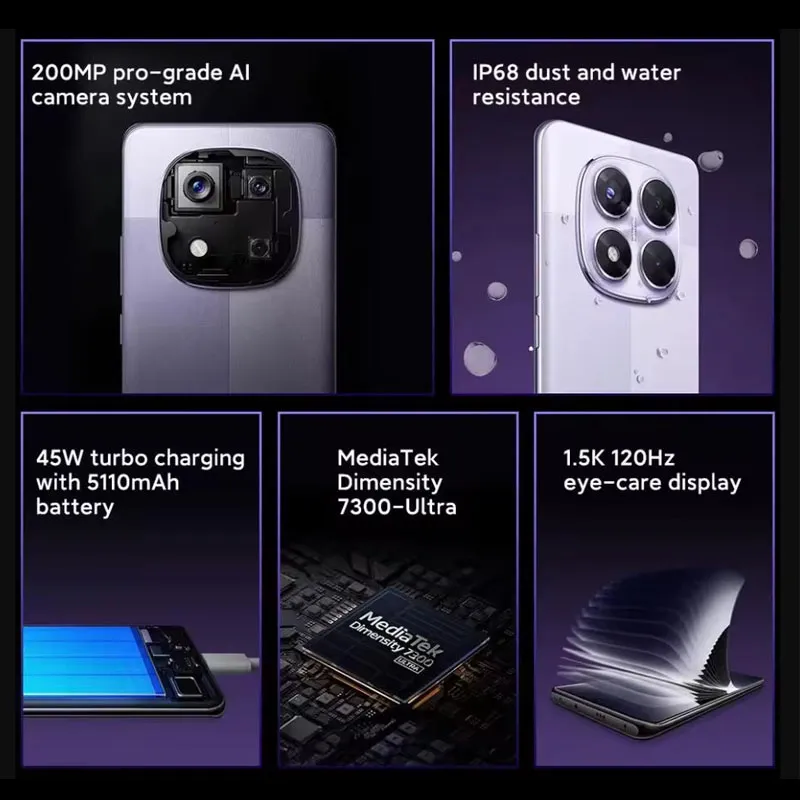 【Brand+】Xiaomi Redmi Note 14 Pro 5G Smartphone MediaTek Dimensity 7300-Ultra 200MP AI camera NFC 6.67"AMOLED display IP68 - Imagen 5