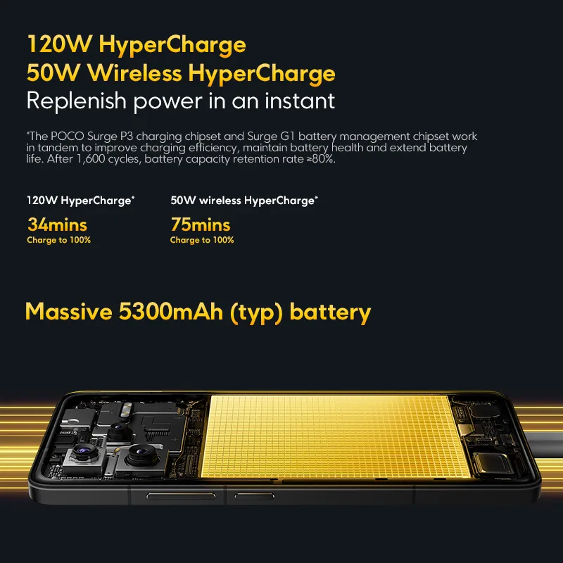[Official] POCO F7 Ultra | Snapdragon®8 Elite top range, VisionBoost D7 Chipset, HyperCharge wired 120 W and wireless 50 W - Imagen 3