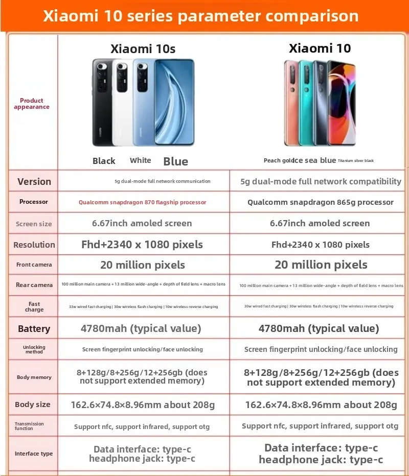 Xiaomi 10S Smartphone Snapdragon 870 108MP Camera 4780mAh 33W Fast Charge Harman Kardon Stereo Mobile Phones Global version - Imagen 6