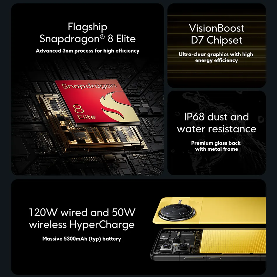 [Official] POCO F7 Ultra | Snapdragon®8 Elite top range, VisionBoost D7 Chipset, HyperCharge wired 120 W and wireless 50 W - Imagen 4