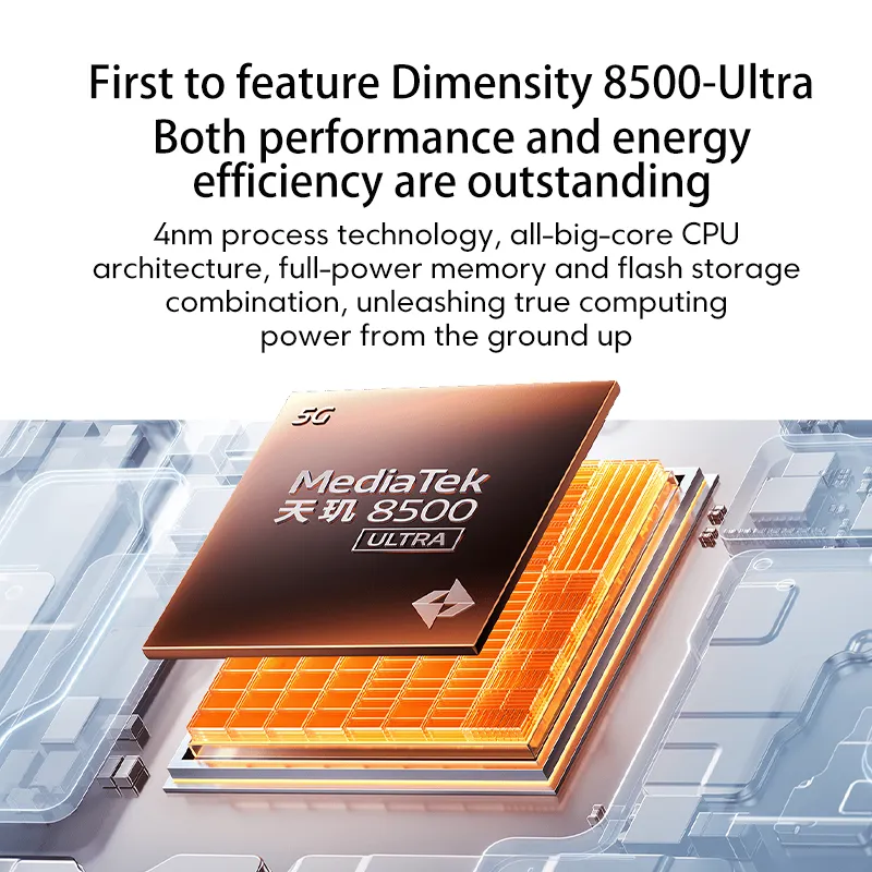 REDMI  Turbo 5  Chinese Version 6.59” Dimensity 8500-Ultra 50MP Sony Camera 5600mAh 100W Charging IP69K Mobile phone - Imagen 2