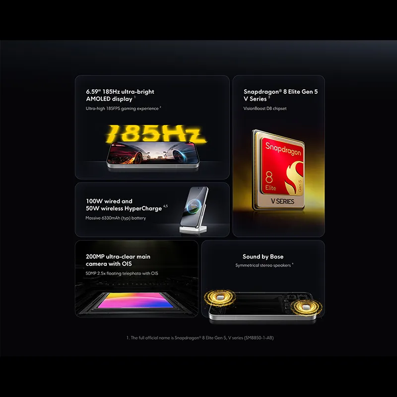 POCO F9 Pro Global Version Smartphone Snapdragon 8 Elite Gen 5 200MP 6.59" 185Hz display 6330mAh battery - Imagen 6