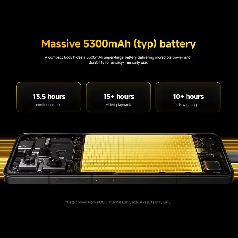 Global Version POCO F7 Ultra 5G Smartphone Snapdragon 8 Elite 6.67" 2K 120Hz AMOLED Display 5300mAh NFC IP68 No Charge Version - Imagen 5
