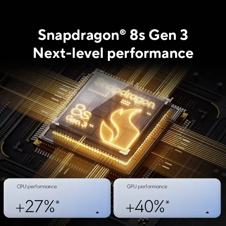 World Premiere POCO F6 Smartphone Global Version Snapdragon®8s Gen 3 NFC 120Hz Flow AMOLED 90W Turbo Charging 5000mAh Battery - Imagen 3