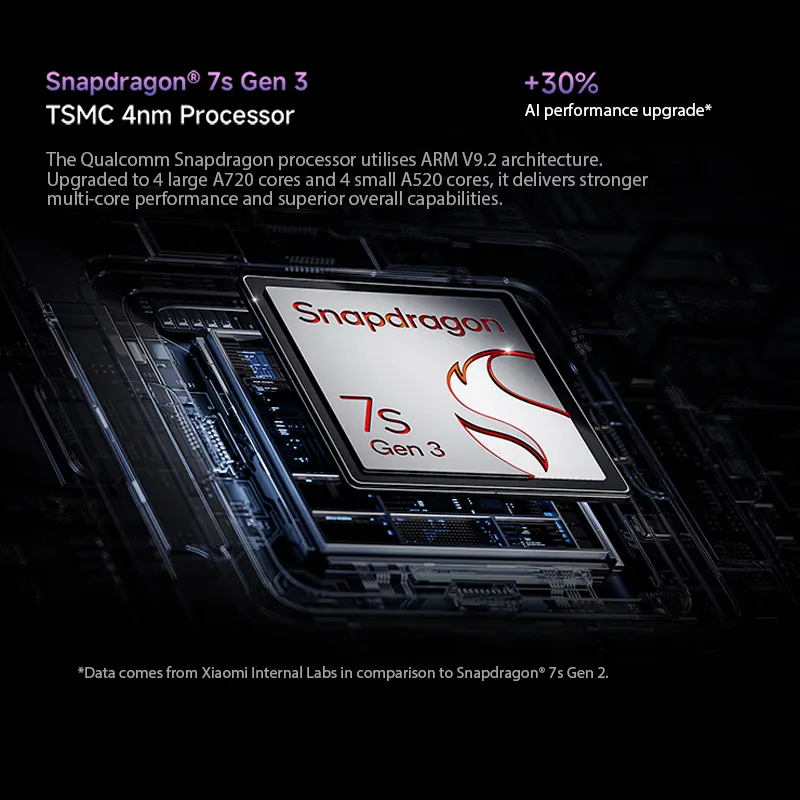 Global version Xiaomi Redmi Note 14 Pro+ 5G Smartphone Snapdragon® 7s Gen 3 120W HyperCharge 6.67 AMOLED display 200MP AI camera - Imagen 6