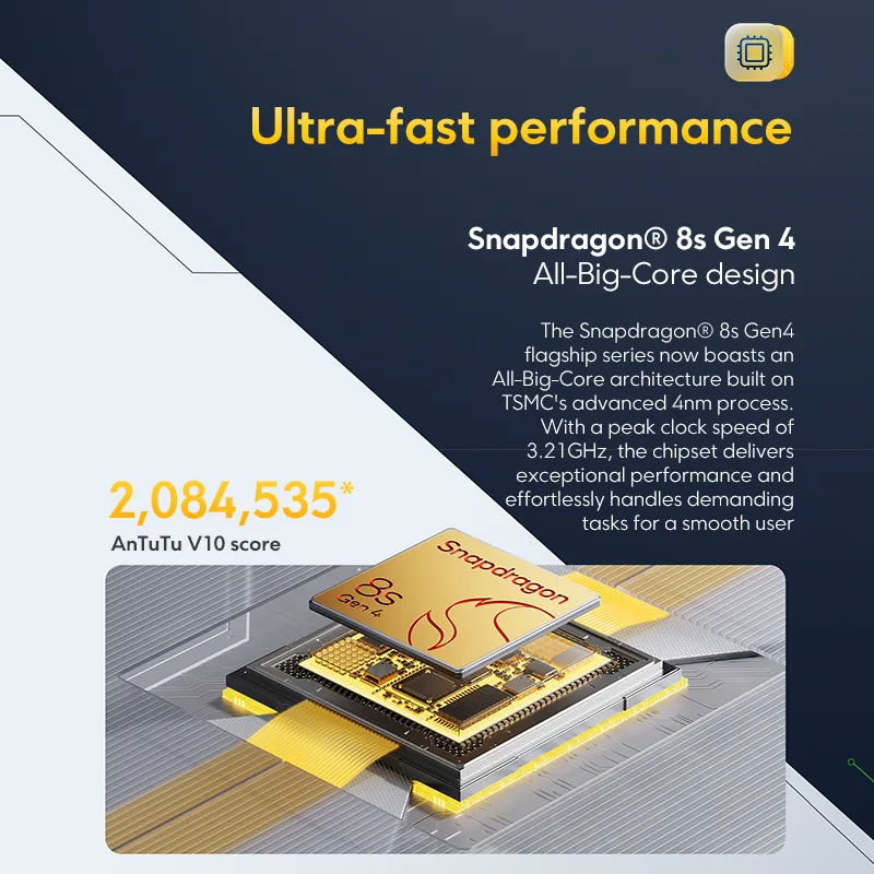 【World Premiere】 POCO F7 5G Clobal Version Smartphone Snapdragon 8s Gen 4 6.83'' AMOLED Display 6500mAh Battery 90W Charge NFC - Imagen 3