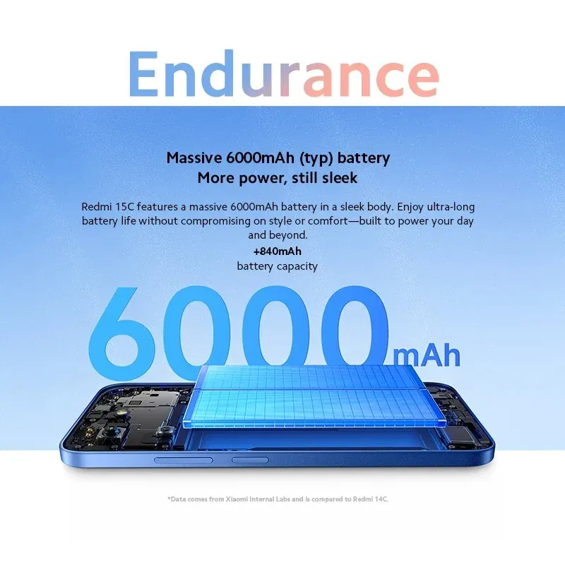 2026 Xiaomi Redmi 15C Global Version 50MP Main Camera 120Hz 6.9" Display 33W Charging 6000mAh Battery MediaTek Helio G81-Ultra - Imagen 5