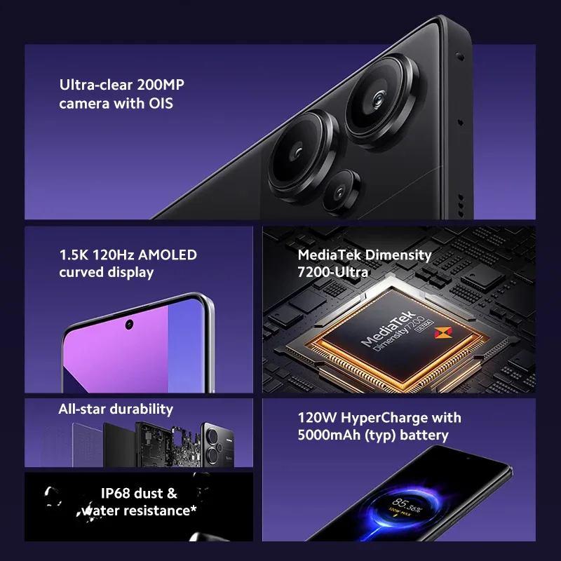 Xiaomi Redmi Note 13 Pro Plus 5G Smartphone Global Version MediaTek Dimensity 7200-Ultra 6.67" 120Hz AMOLED Display 200MP Camera - Imagen 2