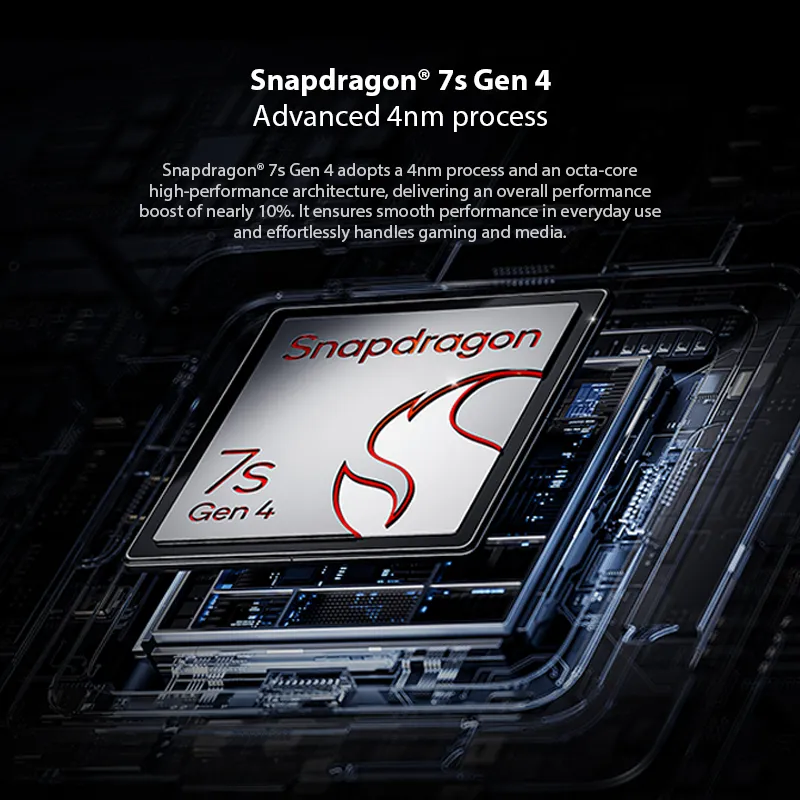 Xiaomi Redmi Note 15 Pro+ 5G Global Version Snapdragon® 7s Gen 4 NFC 6.83" CrystalRes AMOLED display 6500mAh - Imagen 6