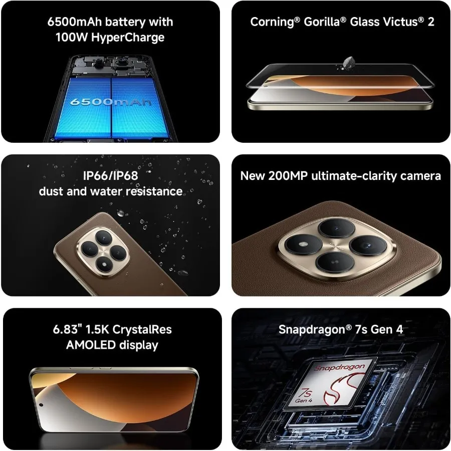 Redmi Note 15 Pro+ Plus 5G Ai Compatible with Tmobile Mint Tello and Global (256GB + 8GB) NFC 6.83" 120Hz 200MP Ultra Camera Mo - Imagen 4