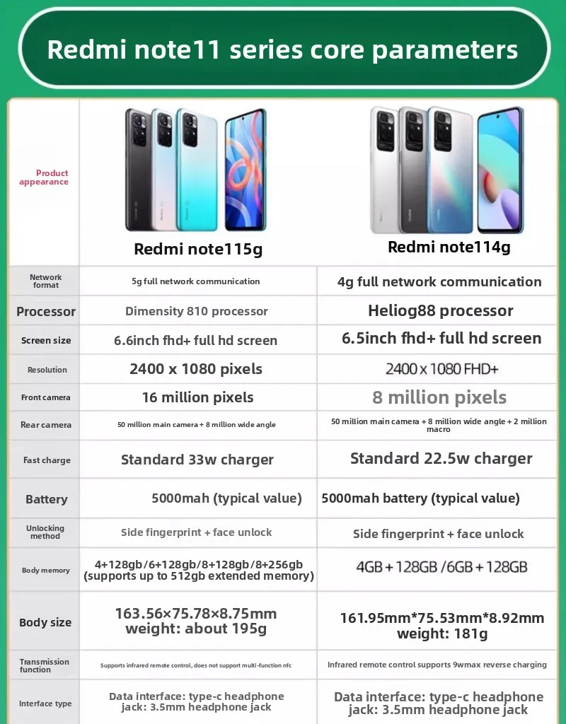 Xiaomi Redmi Note 11 5G Mobile Phone Side Fingerprint AI Face Unlock 5000mAh Large Battery Smartphone Mobile Phones Celulares - Imagen 5