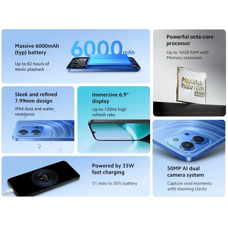 2026 Xiaomi Redmi 15C Global Version 50MP Main Camera 120Hz 6.9" Display 33W Charging 6000mAh Battery MediaTek Helio G81-Ultra - Imagen 2