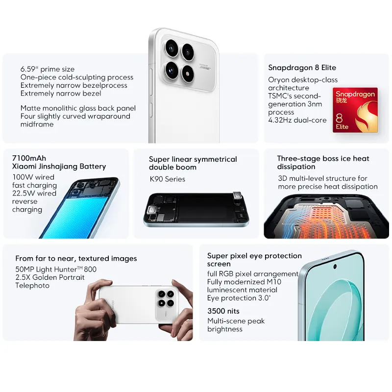 Xiaomi Redmi  K90 5G CN Version Snapdragon 8 Elite 7100mAh 100W Fast Charging 50MP main camera - Imagen 4