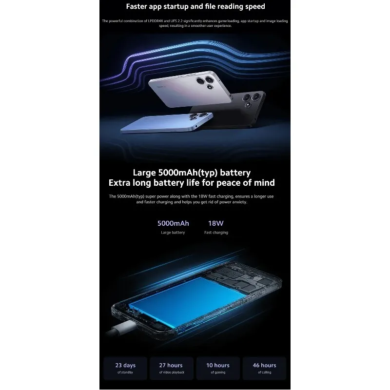 XIAOMI Redmi 12 5G (8GB+256GB) Ice Porcelain White, Snapdragon 4 Gen2, 90Hz Display。 - Imagen 6