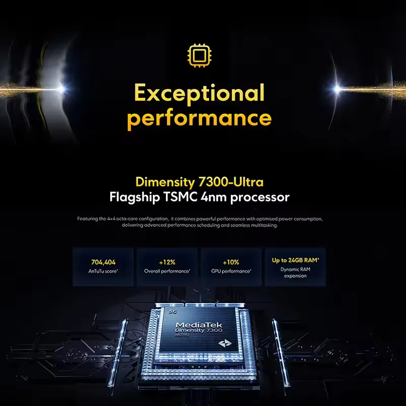 【Brand+】POCO X7 Smartphone Dimensity 7300-Ultra 6.67"120Hz AMOLED Display 45W 5110mAh 50MP Camera IP68 Xiaomi HyperOS NFC - Imagen 3