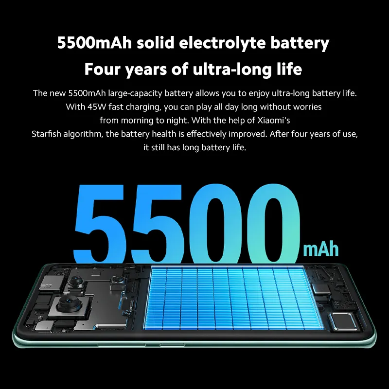 Xiaomi Redmi Note 14 Pro Chinese Version 120Hz 50MP Xiaomi HyperOS 5500mmAh(typ) battery，45W turbo charging Dimensity 7300-Ultra - Imagen 2
