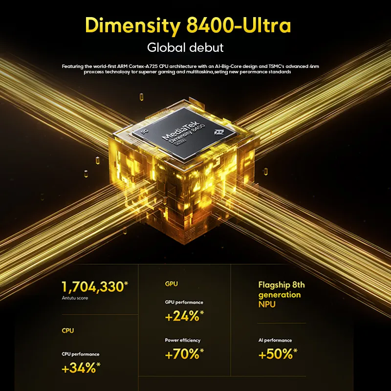 【Brand+】POCO X7 Pro Smartphone Dimensity 8400-Ultra 6000mAh 90W HyperCharge 6.67" AMOLED display NFC Xiaomi HyperOS 2 - Imagen 6