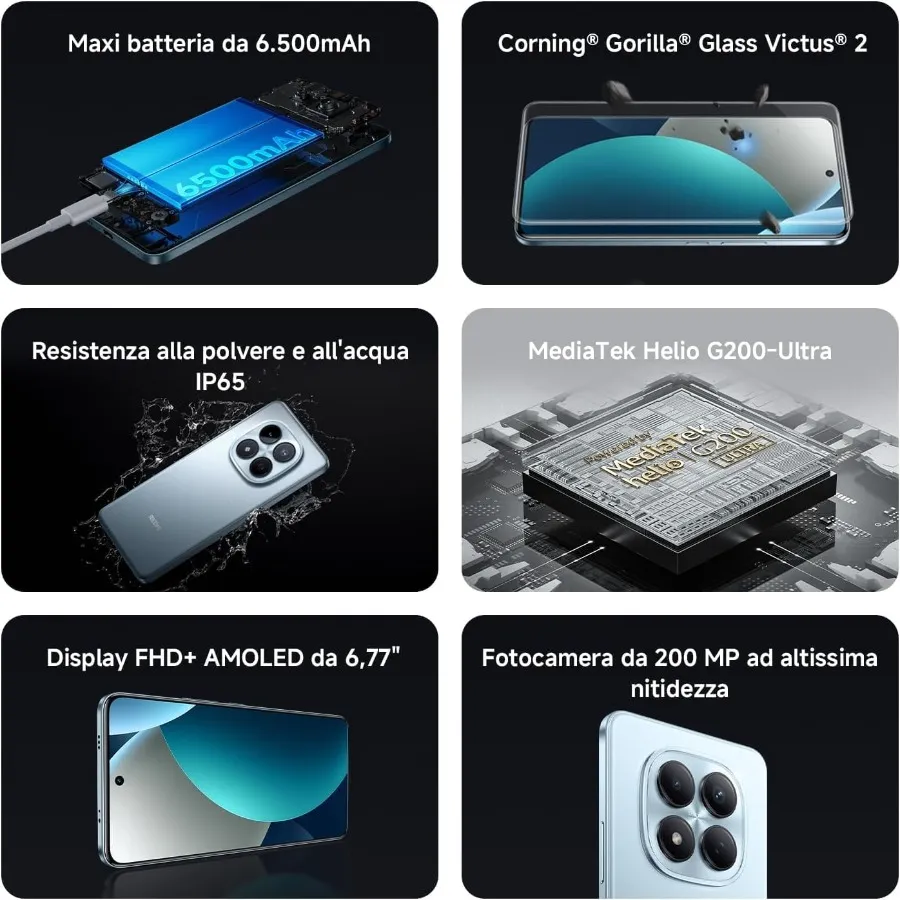 Redmi Note 15 Pro 4G LTE Ai for Tmobile Mint Tello and Global (256GB + 8GB) 6.77" 120Hz 200MP AI Camera Model 25100RA69G Unlock - Imagen 4