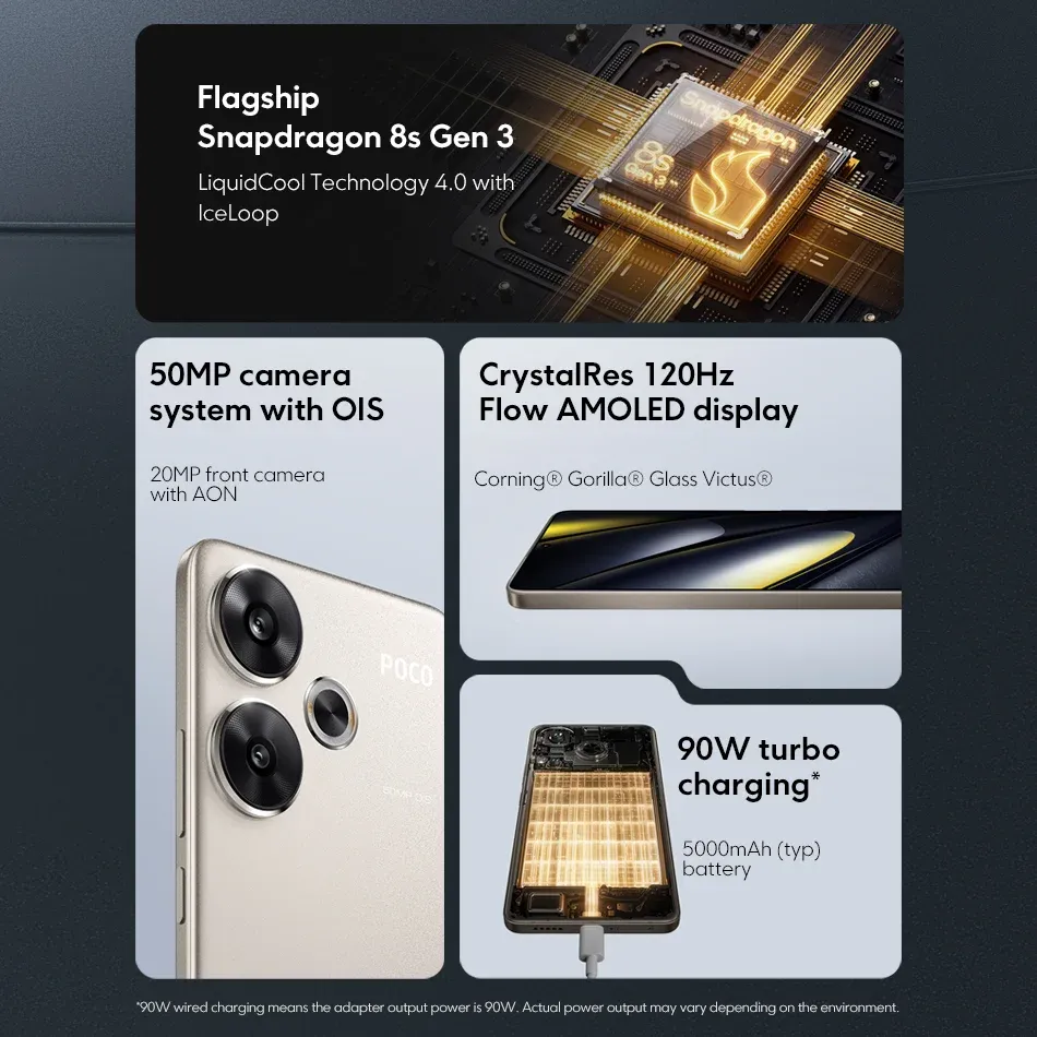 POCO F6 5G Global Version NFC Snapdragon 8s Gen 3 Cellphone 120Hz 1.5K AMOLED 50MP OIS Camera 90W Turbo Charging Xiaomi HyperOS - Imagen 2