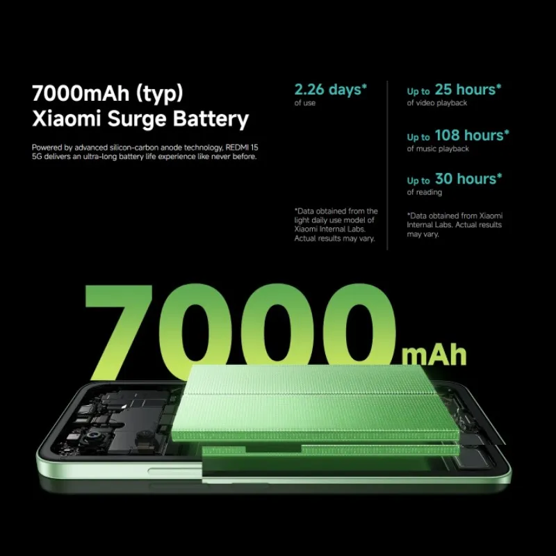 Global Version Redmi 15 5G Smartphone 6.9" 144Hz Display 50MP 7000mAh Battery 33W Fast Charge Snapdragon 6s Gen 3 NFC - Imagen 3