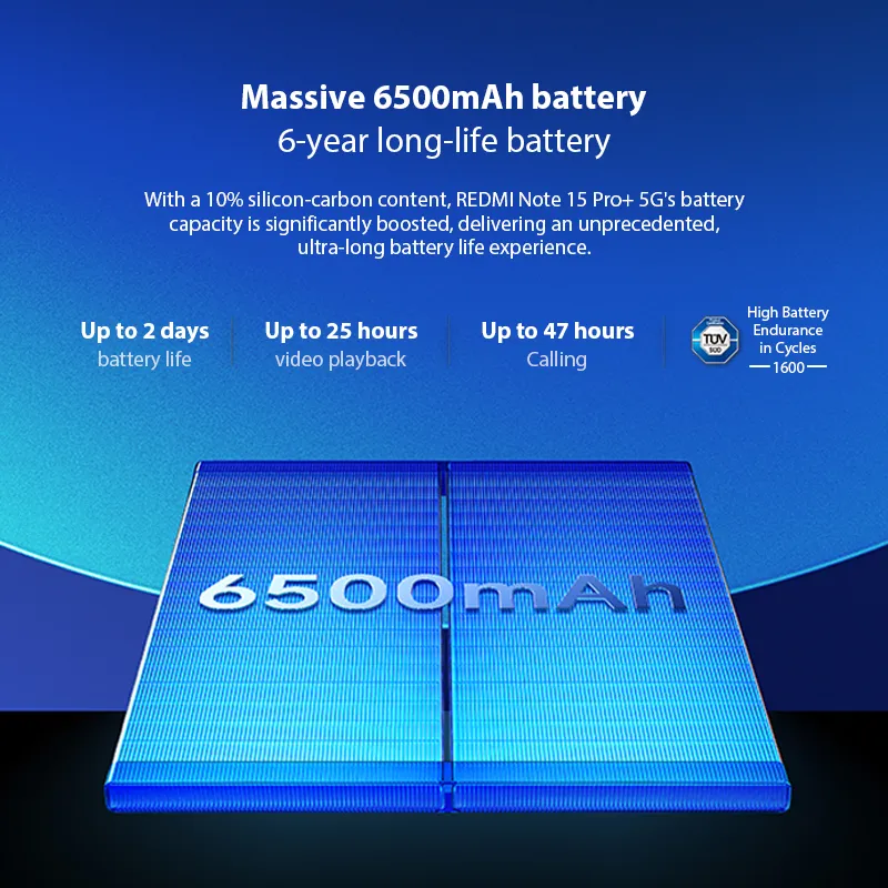 Xiaomi Redmi Note 15 Pro+ 5G Global Version Snapdragon® 7s Gen 4 NFC 6.83" CrystalRes AMOLED display 6500mAh - Imagen 5