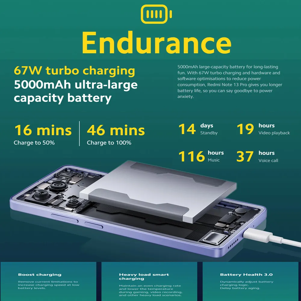 XIAOMI Note 13 Pro Configure NFC function, 2712×1220 resolution, 5160mAh, long battery life [EU/US/UK specifications] - Imagen 5