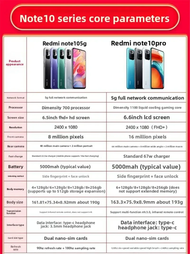 Xiaomi Redmi Note 10 Pro Smartphone 6.6" FHD+ 120Hz Display 64MP Triple Camera 67W Fast Charge 5000mAh Battery Global Version - Imagen 6