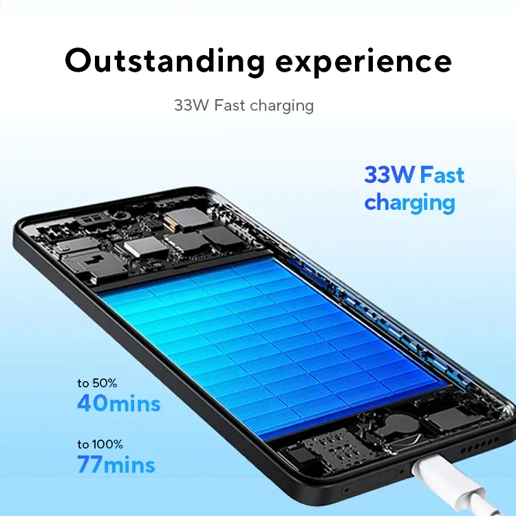 【World Premiere】Global Version Xiaomi Redmi Note 14 MediaTek Helio G99-Ultra 108MP AI Camera 5500mAh 6.67" 120Hz AMOLED Display - Imagen 4