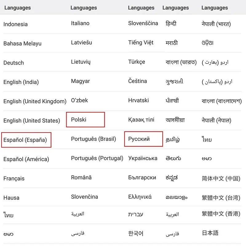 Global firmware Xiaomi Redmi Note 11E 5G Smartphone 5000mAh Charge Dimensity 700 50MP Camera 90Hz Display used phone - Imagen 6