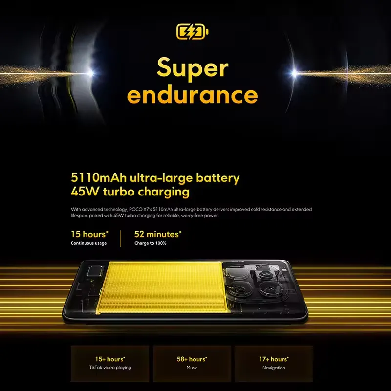 【Brand+】POCO X7 Smartphone Dimensity 7300-Ultra 6.67"120Hz AMOLED Display 45W 5110mAh 50MP Camera IP68 Xiaomi HyperOS NFC - Imagen 5