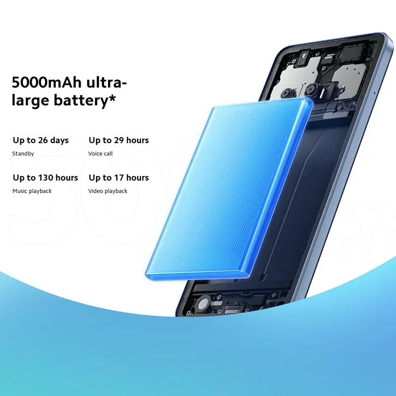 [World Premiere]Global Version Xiaomi Redmi A3 MediaTek Helio G36 Smartphone 90Hz 6.71" Dot Drop display 5000mAh Battery - Imagen 5