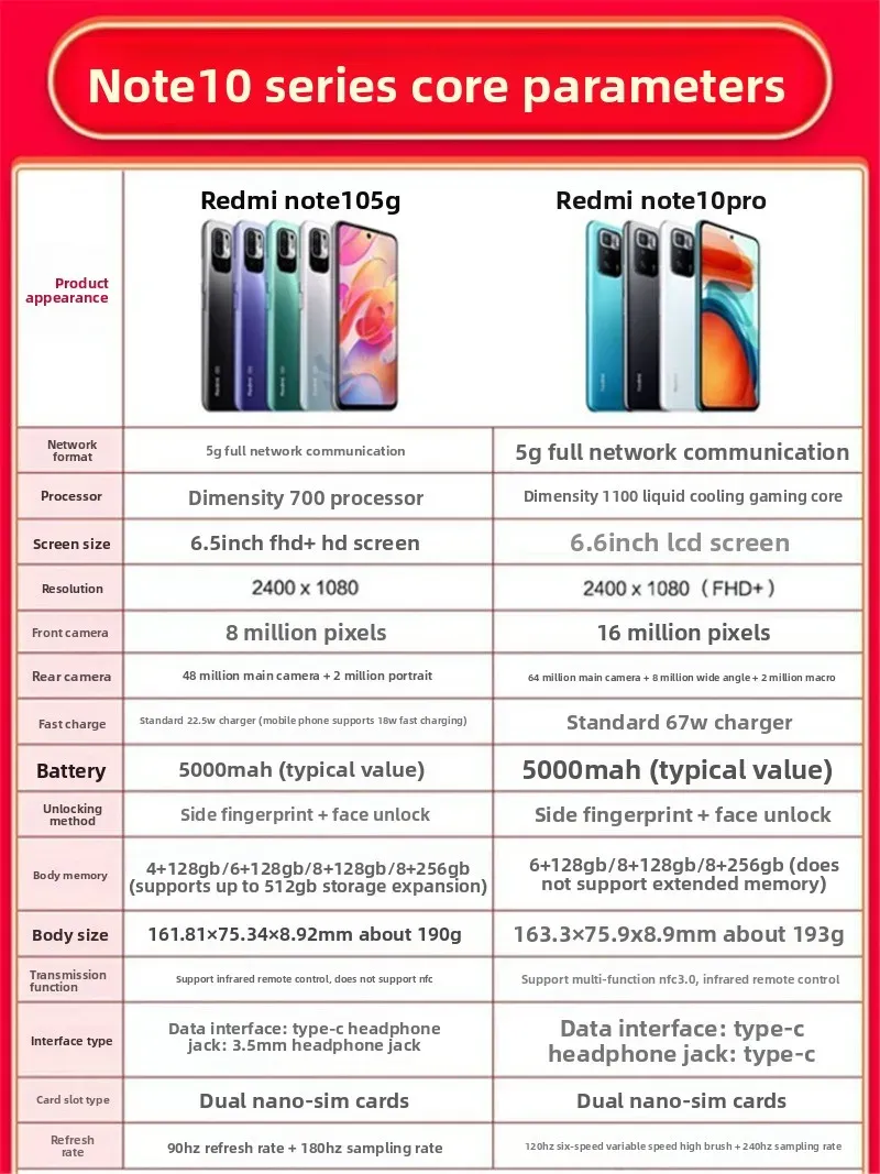 Redmi Note 10 Pro 5G Dimensity 1100 120Hz Refresh Rate 67W Charging 6.6" FHD+ Display Xiaomi Mobile Phones Smartphone - Imagen 5