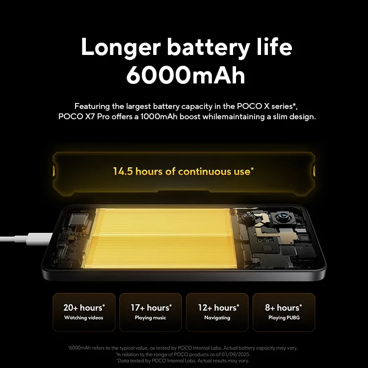 【World Premiere】POCO X7 Pro Smartphone Dimensity 8400-Ultra 6000mAh  50MP camera with OIS 120Hz NFC 5G - Imagen 2