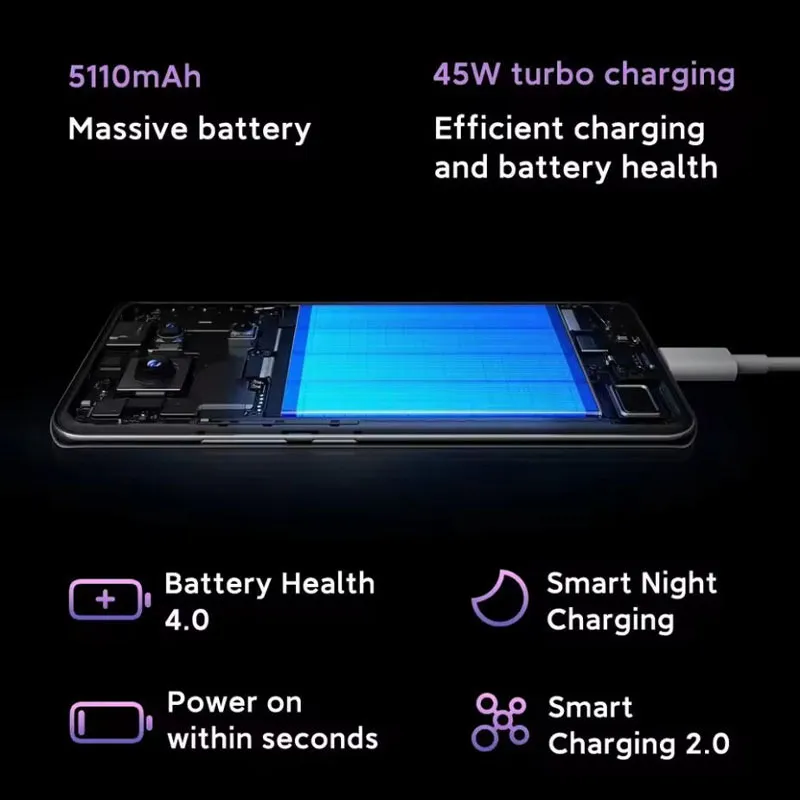 【Brand+】Xiaomi Redmi Note 14 Pro 5G Smartphone MediaTek Dimensity 7300-Ultra 200MP AI camera NFC 6.67"AMOLED display IP68 - Imagen 4