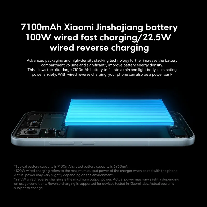 Xiaomi Redmi  K90 5G CN Version Snapdragon 8 Elite 7100mAh 100W Fast Charging 50MP main camera - Imagen 2