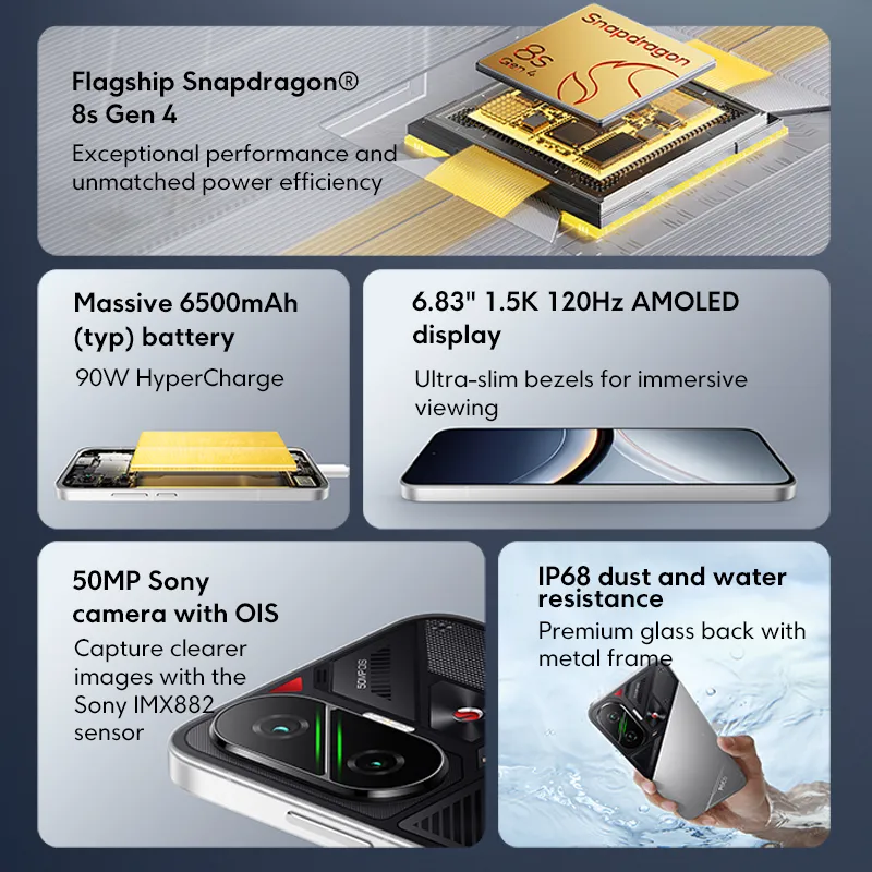 【World Premiere】 POCO F7 5G Clobal Version Smartphone Snapdragon 8s Gen 4 6.83'' AMOLED Display 6500mAh Battery 90W Charge NFC - Imagen 2