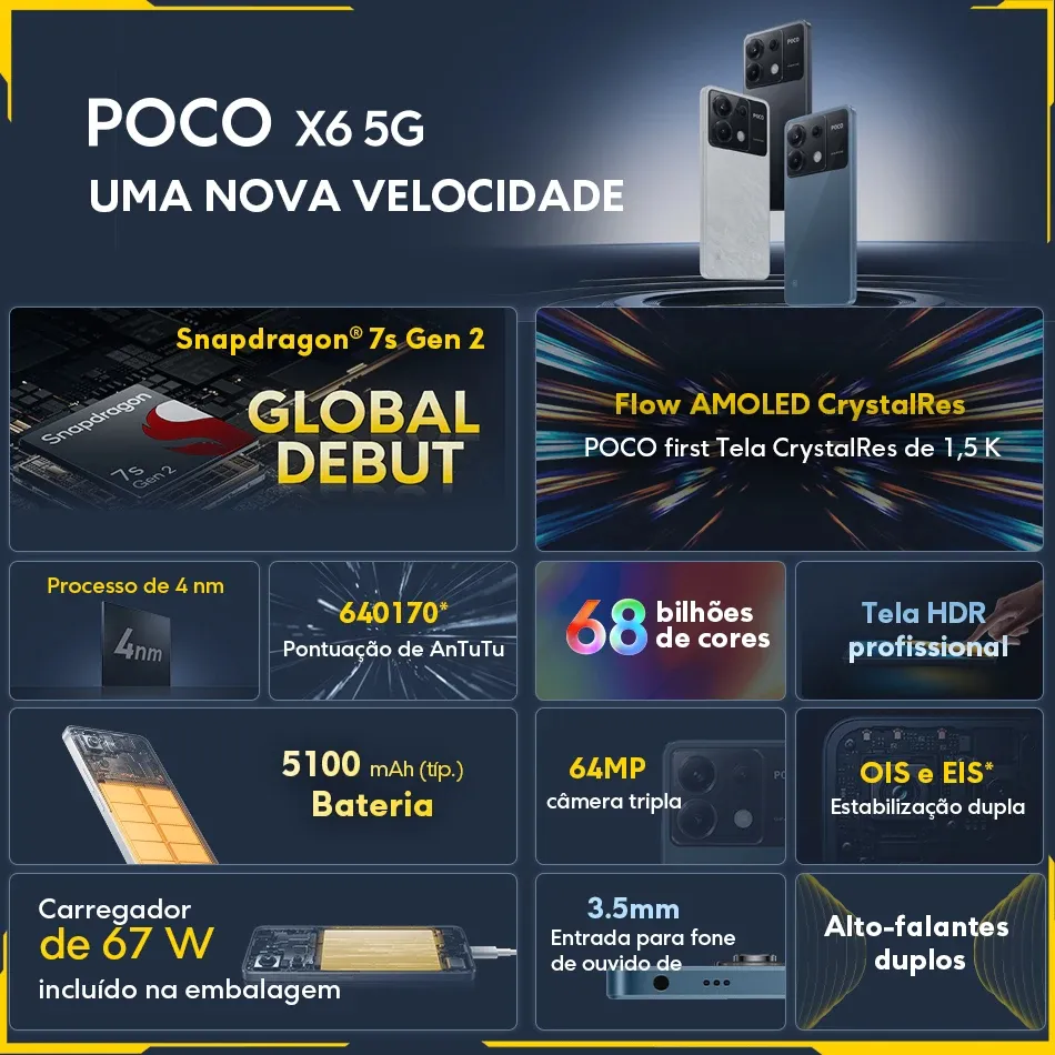 Global Version POCO X6 5G Smartphone Snapdragon 7s Gen 2 6.67" 120Hz AMOLED Display 64MP Triple Camera 67W Turbo Charging NFC - Imagen 3