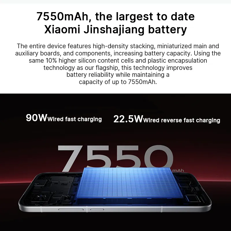 Xiaomi Redmi Turbo 4 Pro 5G CN Version Smartphone Snapdragon 8s Gen 4 50MP 7550mAh 90W Charge 1.5K 6.83" Display 120Hz Original - Imagen 5