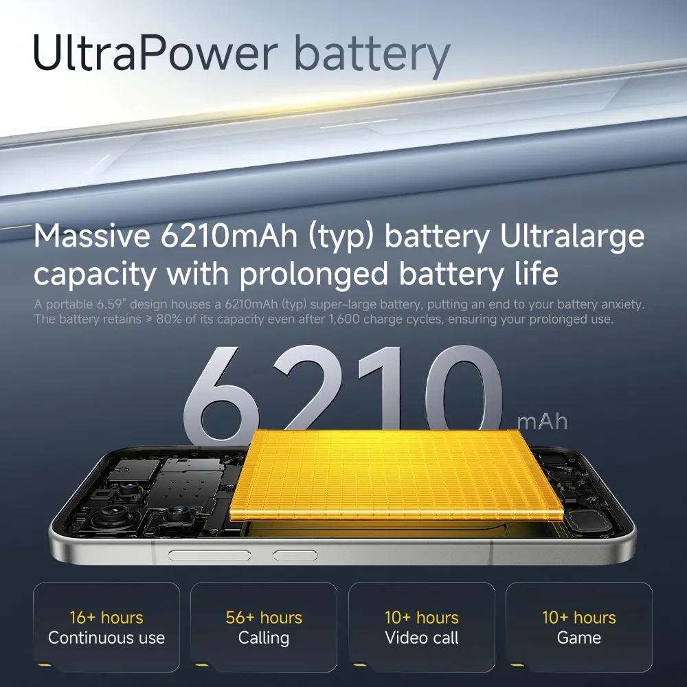 Original POCO F8 Pro Global Version 5G Smartphone Snapdragon 8 Elite 50MP 6.59" AMOLED Display 6210mAh 100W HyperCharge NFC - Imagen 3
