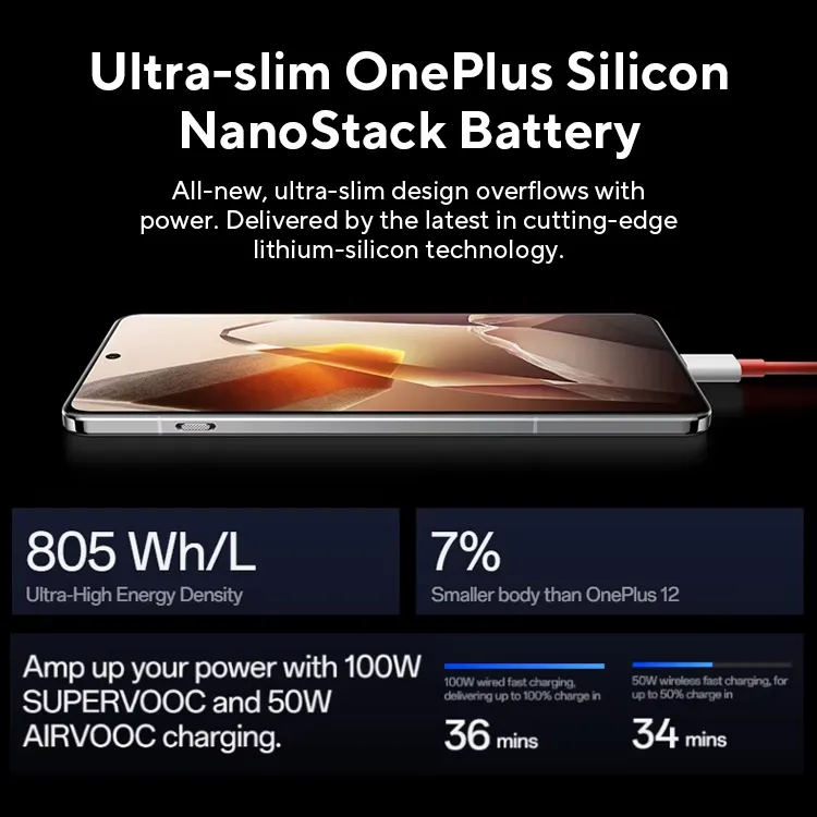 All New OnePlus 13 Snapdragon 8 Elite Hasselblad Camera 6.82-inch 2K AMOLED Display 6000mAh Battery 100W SUPERVOOC ColorOS 15 - Imagen 2