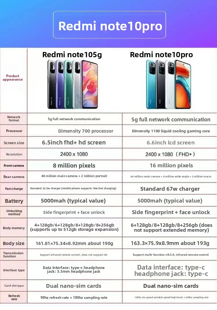 Xiaomi Redmi Note 10 Pro Full Netcom 5G Tianji 1100 Processor Smartphone Using X-axis Linear Motor Support NFC Smartphone Phones - Imagen 5